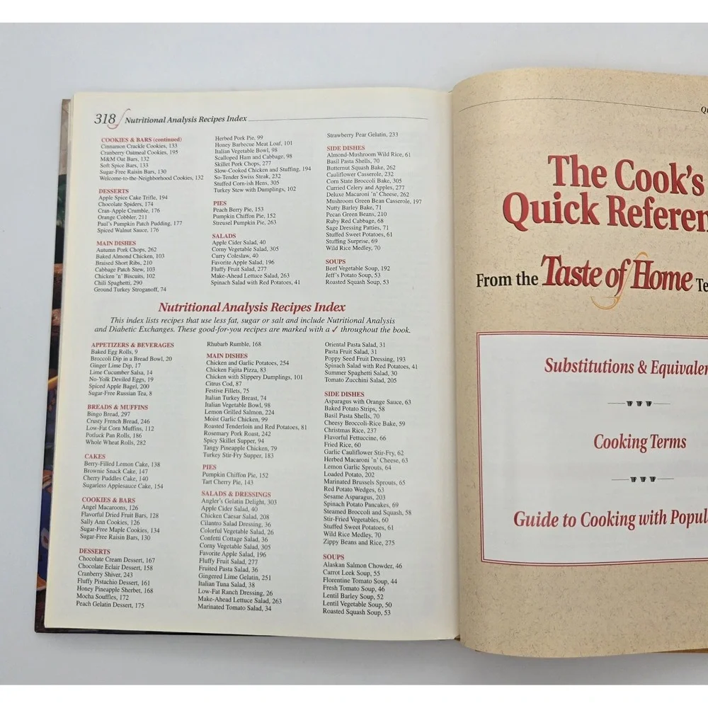 2000 Taste‎ of Home Annual Recipes Hardcover Book Used Cookbook